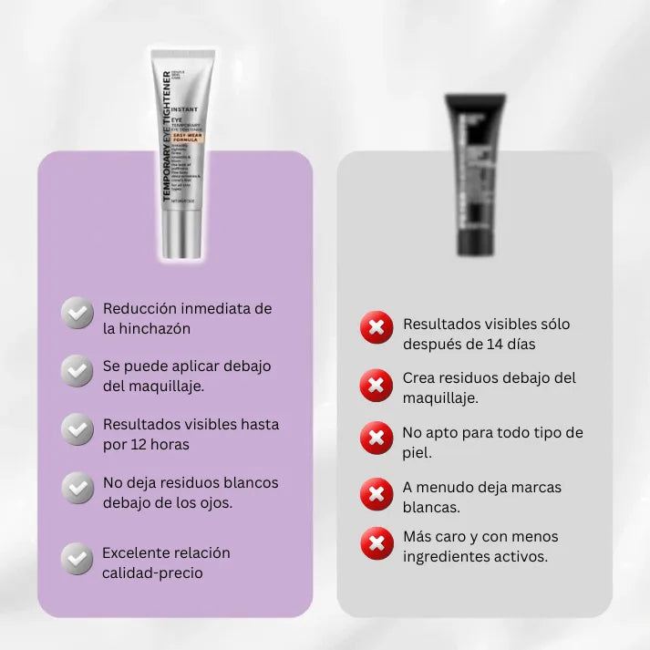 Daynava™ Lifting de Ojos Instantáneo