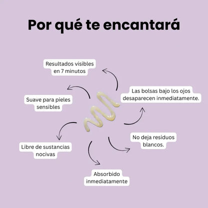 Daynava™ Lifting de Ojos Instantáneo